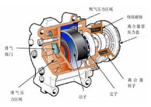 無油真空泵 無油真空泵